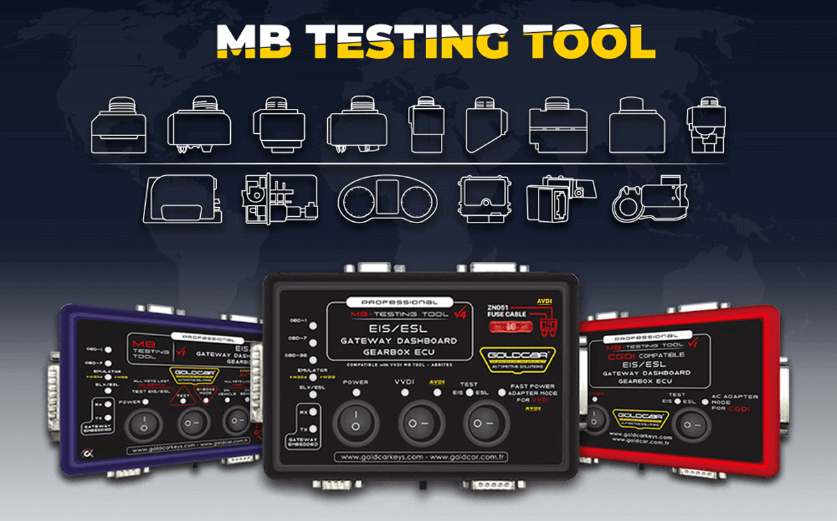 M4KEY AUTOMOTIVE SOLUTIONS